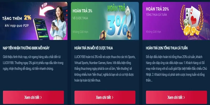 Giao diện hướng dẫn chơi Tài Xỉu